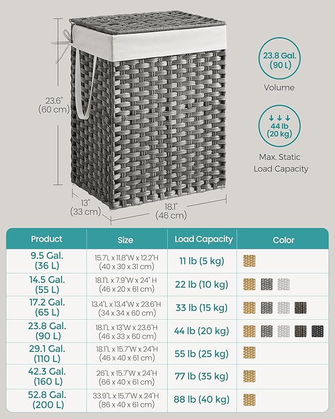 SONGMICS Laundry Hamper with Lid, 23.8 Gal Synthetic Rattan - Image 8