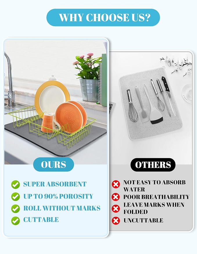 Dish Drying Mat for Kitchen Counter, Non-slip Drying Mat for Coffee Machine - Image 4