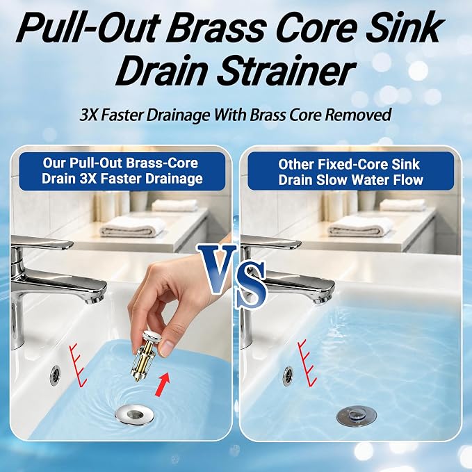 Sink Stopper Hair Catcher, Pop-up Sink Drain Strainer - Image 5