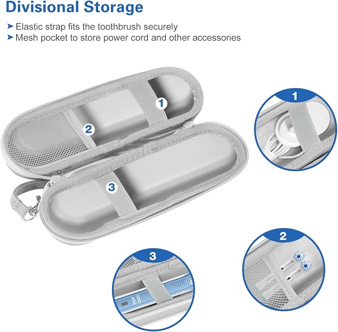 ProCase Toothbrush Travel Case for Oral-B & Sonicare -Silver | Fits Oral-B - Image 4