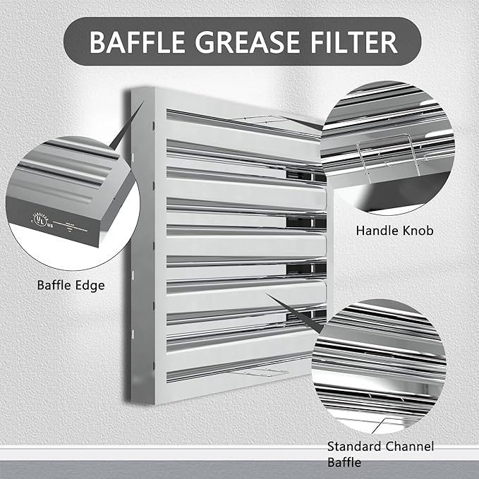 Stainless Steel Commercial Kitchen Hood Filter, Range Hood Baffle Grease Filter for Restaurant Exhaust Hoods, UL/NSF Listed, 19.5 W x 15.5 H Inch 4 Grooves Hood Filters（5 Pack）
