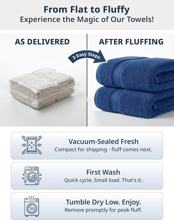 LANE LINEN Hand Towels for Bathroom Set, 6 Piece 100% Cotton Super Absorbent - Image 8