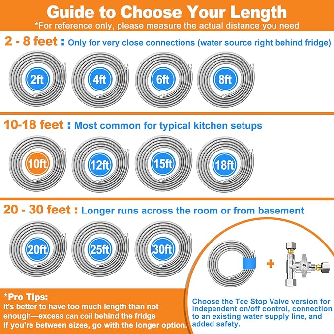 Refrigerator water line - 10 FT Premium Stainless Steel Braided Ice Maker Water Hose,Food grade PEX Inner Tube Fridge Water Line with 1/4" Fittings for Refrigerator Ice Maker