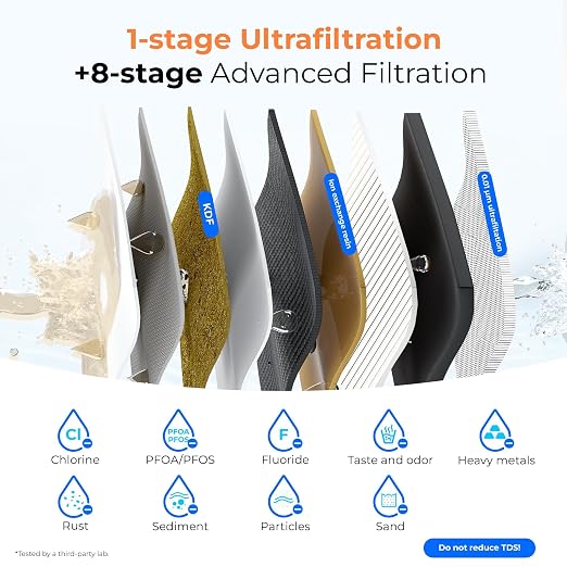 Waterdrop WD-TSA-UF 0.01 μm Ultra Filtration Under Sink Water Filter System | 9 - Image 3