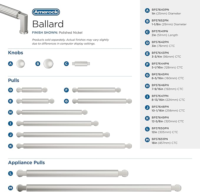 Amerock Ballard 12 inch (305mm) Center-to-Center Polished Nickel Appliance Pull, BP37650PN