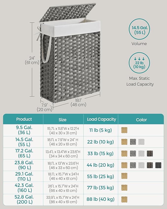 SONGMICS Laundry Hamper with Lid, 14.5 Gal Synthetic Rattan - Image 5