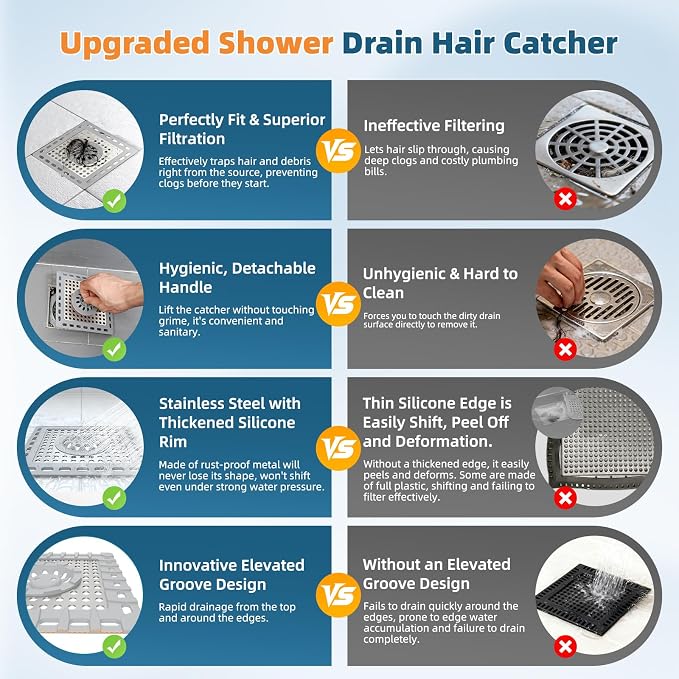 Hibbent 2 Pack Shower Drain Hair Catcher, Shower Cover - Image 5