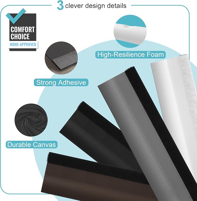 Door Draft Stopper Bottom One Sided Door Draft Blockers，37" Cutable Under Door - Image 4