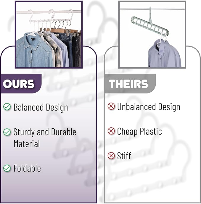 Mr. Pen- Space Saving Hangers, 360° Rotating Hooks | Magic Cascading Hanger - Image 6