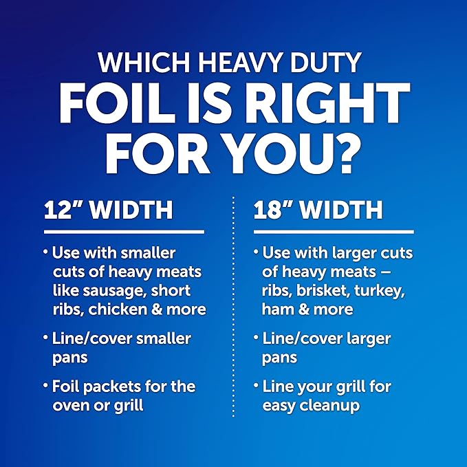 Reynolds Wrap Heavy Duty Aluminum Foil Roll, Thick Heavy Duty Foil - Image 5