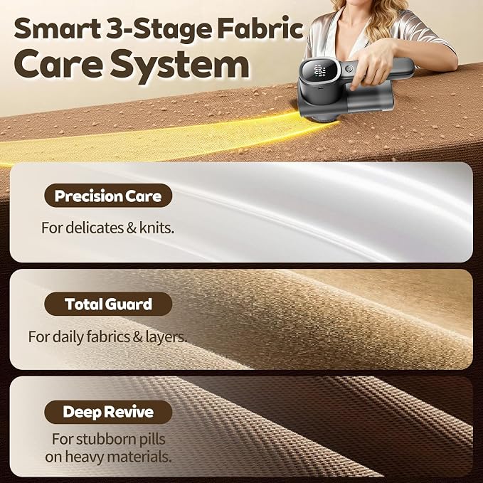 Rechargeable Fabric Shaver & Lint Remover, Electric Sweater Defuzzer - Image 4