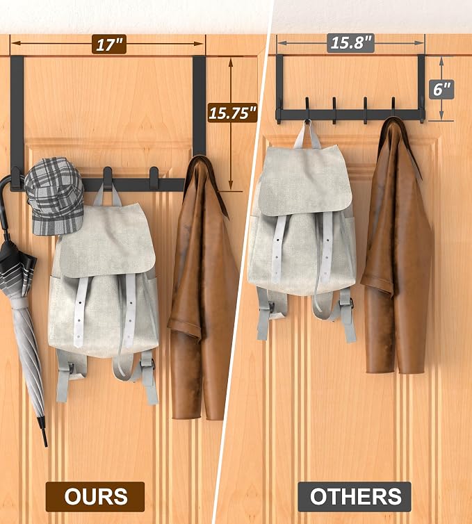Long Over The Door Hooks with 15.75-inch Arms - Image 7