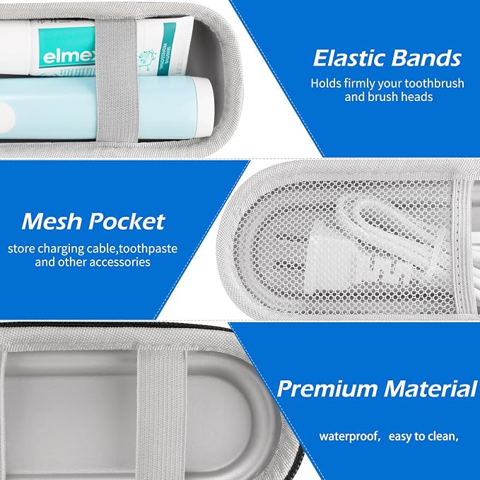Toothbrush Travel Case for Oral B/Oral-B Pro 1000 1500 5000 7000 & Philips - Image 3