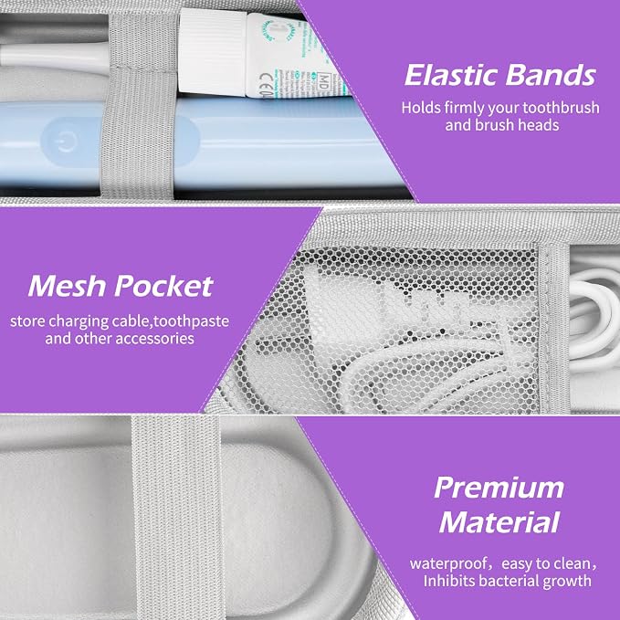Toothbrush Travel Case for Oral B/Oral-B Pro 1000 1500 5000 7000 & Philips - Image 4