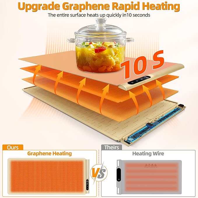 Graphene Food Warming Mat, Extra Large (XXL 36”x 16") Electric Warming Tray with 6 Temp Settings, Portable Food Warmers for Buffets Party Countertop, Practical Gifts for Mom Wife, Beige