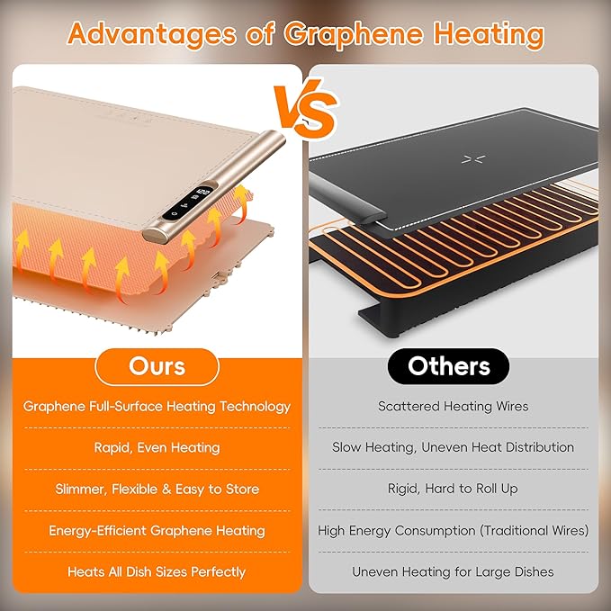 Graphene Food Warming Mat - Rapid Heating with 6 Temp & Timer, Portable Electric Warming Tray for Party Buffet Countertop, Family Meals, Beige