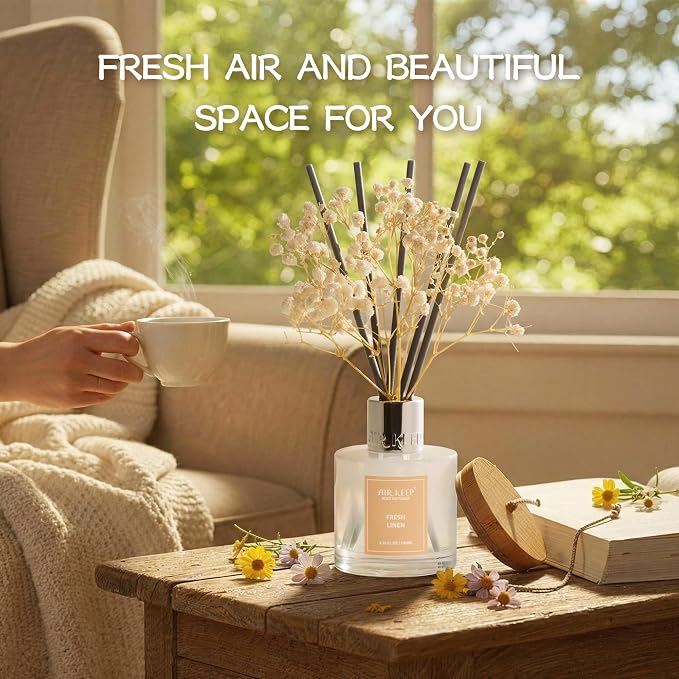 Reed Diffuser Set, 3.38 fl oz - Image 6