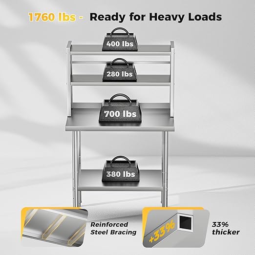 30x24 in NSF All Stainless Steel Table with Adjustable Shelf & Pegboard Panels & Casters, Kitchen Prep Table Commercial Heavy-Duty Worktable with Large Space Storage for Restaurant Garages