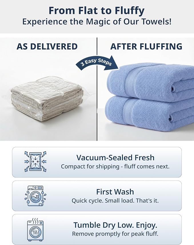 LANE LINEN Face & Hand Towels 100% Cotton 4 Pack 16x28 - Image 8
