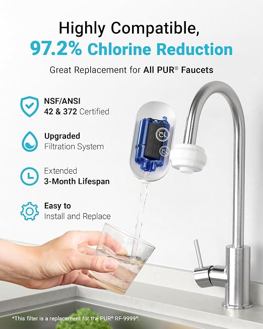 AQUA CREST CF08A Water Filter Replacement - Image 3