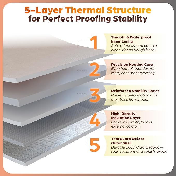 Bread Proofing Box Sour Dough Proofing Box for Sourdough Bread Proofer Warming Box Proofing Oven Yogurt Maker with - 9 Inch Proofer Basket, Lame, Scraper, Metal Rack - Temperature 68-131℉ 99 H Timer