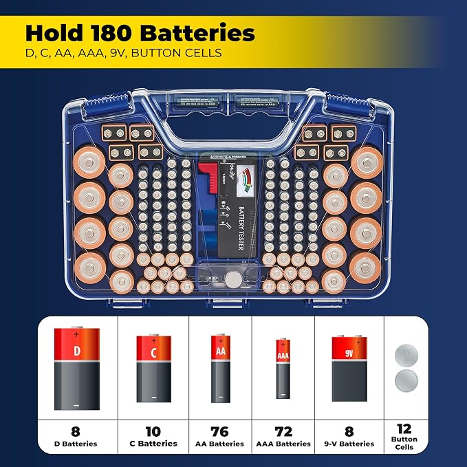 Battery Daddy Storage & Organizer Case - Image 2