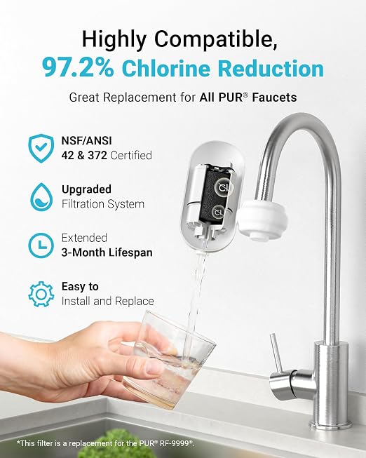 AQUA CREST CF08B Water Filter Replacement - Image 3
