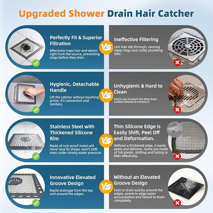 Hibbent Upgraded Shower Drain Hair Catcher, Shower Cover - Image 5