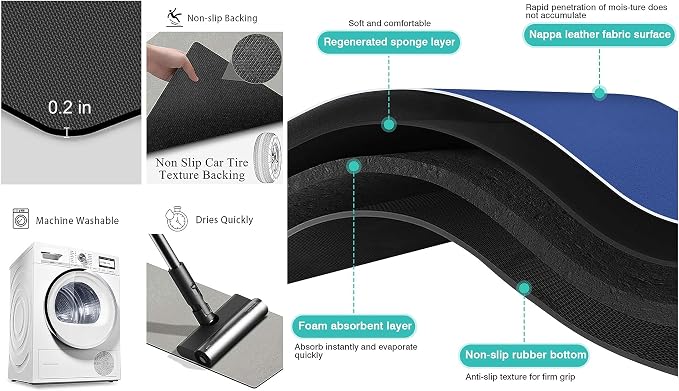 Kitchen Sink Splash Guard Faucet Mat -2 PC Super Absorbent Fast Drying Mat Sink - Image 5