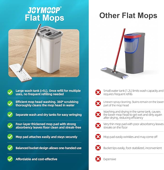 JOYMOOP Flat Mop System, Microfiber Mop and Bucket Set, Hands-Free Floor - Image 6