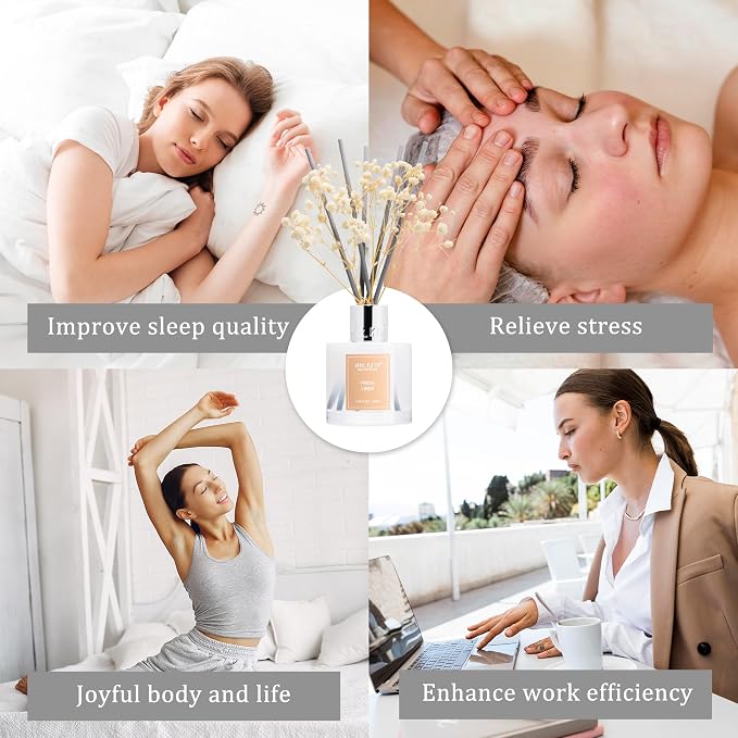Reed Diffuser Set, 3.38 fl oz - Image 7