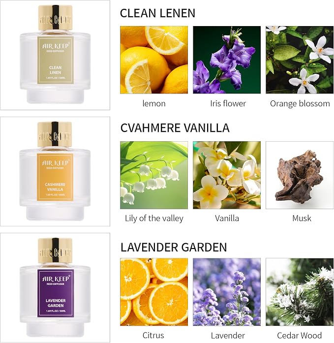Reed Diffuser Set of 3, Clean Linen Cashmere Vanilla Lavender Garden Oil Reed - Image 2