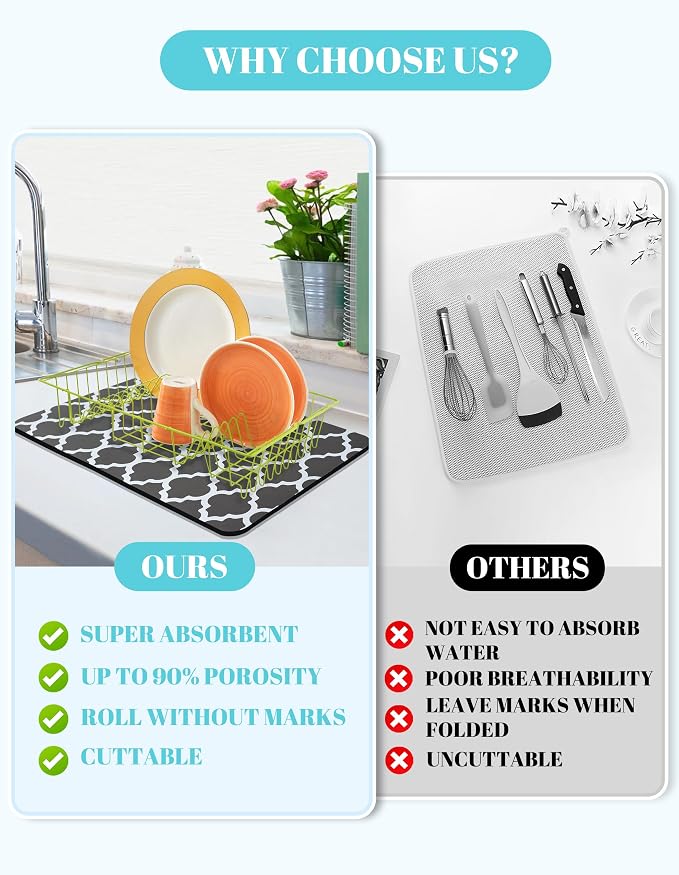 Dish Drying Mat for Kitchen Counter, Non-slip Drying Mat for Coffee Machine - Image 4