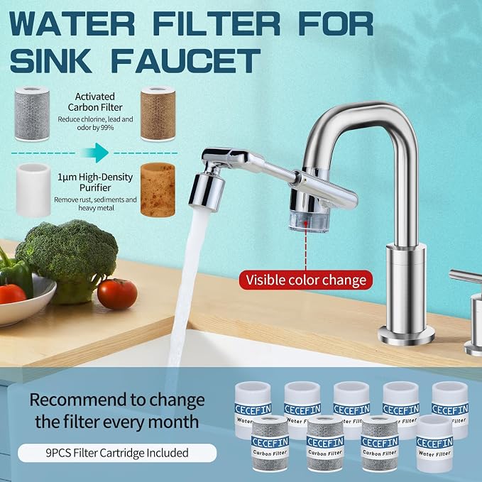 CECEFIN 1440° Sink Water Filter Faucet Extender 3.0, Telescopic Robotic Arm | - Image 3