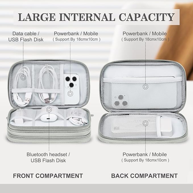 FYY Electronic Organizer, Travel Tech Pouch Bag, Waterproof, Double Layers - Image 3