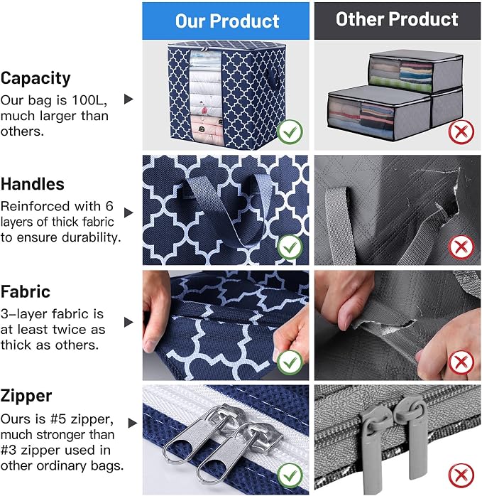 Storage Bags 4 Pack 100L Clothes Organization and Storage Containers | Large - Image 6