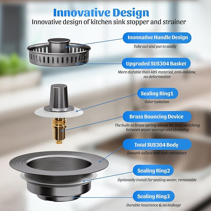 NinjaTiger Kitchen Sink Drain Strainer - Image 7