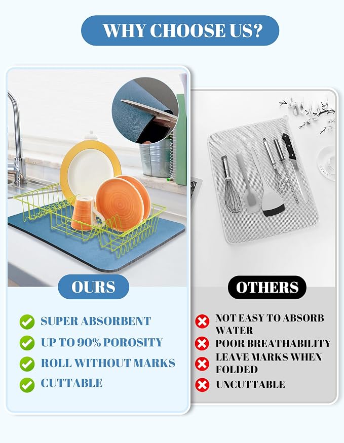Dish Drying Mat for Kitchen Counter, Non-slip Drying Mat for Coffee Machine - Image 4