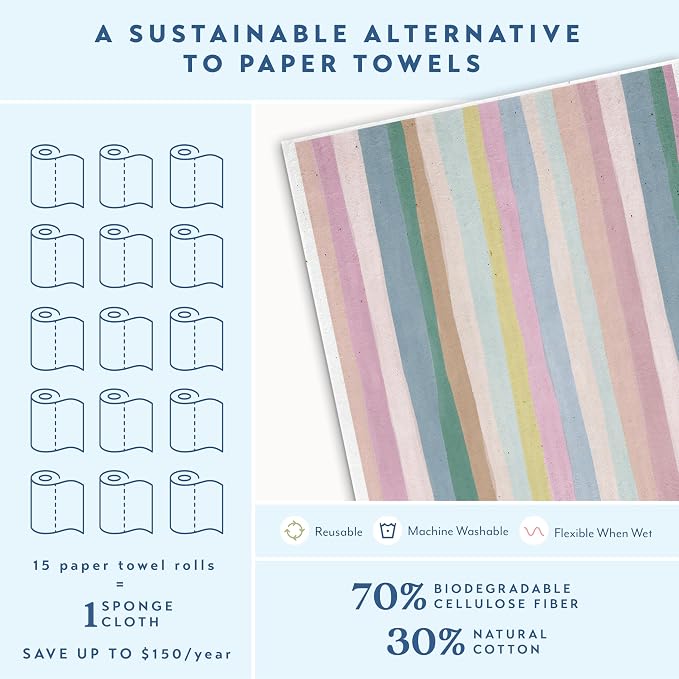 ELYN Swedish Dishcloths, Reusable & Washable Sponge Cloths, Absorbent Cleaning - Image 3