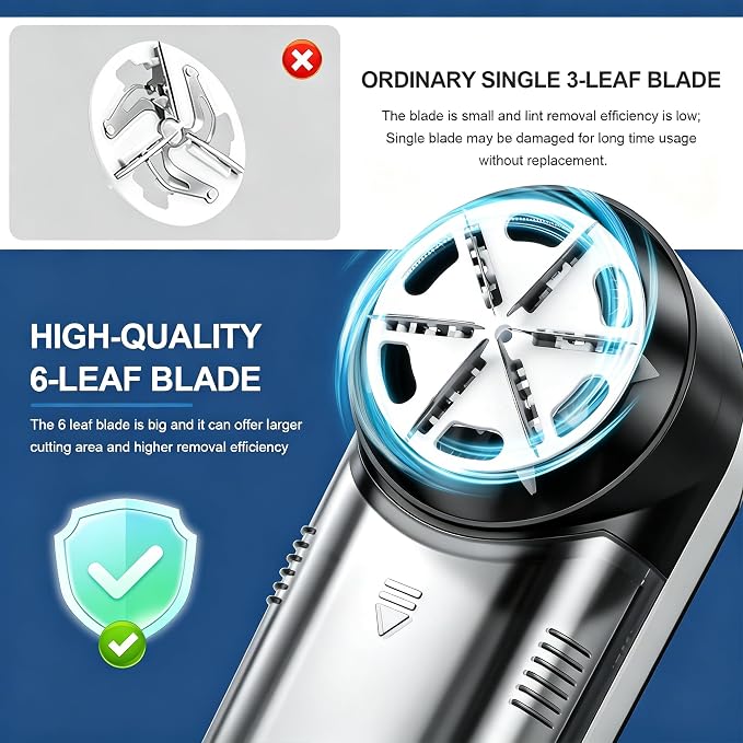 Fabric Shaver, Cordless Lint Remover, 6-Blade Sweater Defuzzer - Image 4