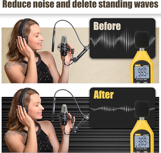 18 Pack Sound Proof Foam Panels for Walls, 12" x 12" x 2" Self-Adhesive Acoustic Panels, High-Density Soundproof Wall Panels for Studio Home and Ceilings (Black)