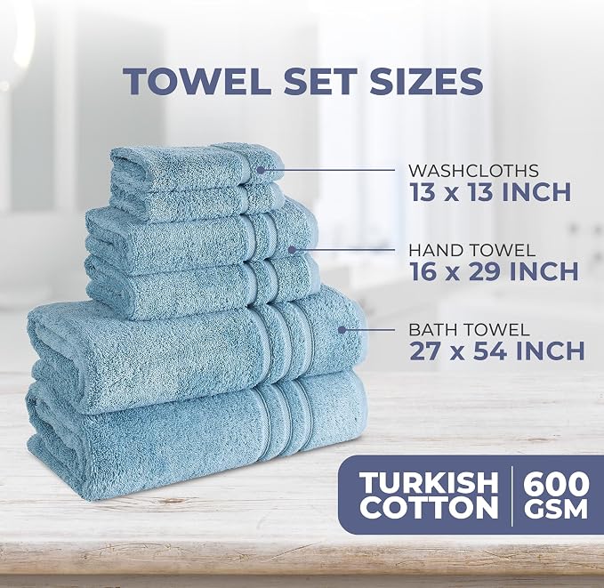 Hawmam Linen Light Blue 6 Piece Bath Towels Set - Image 7