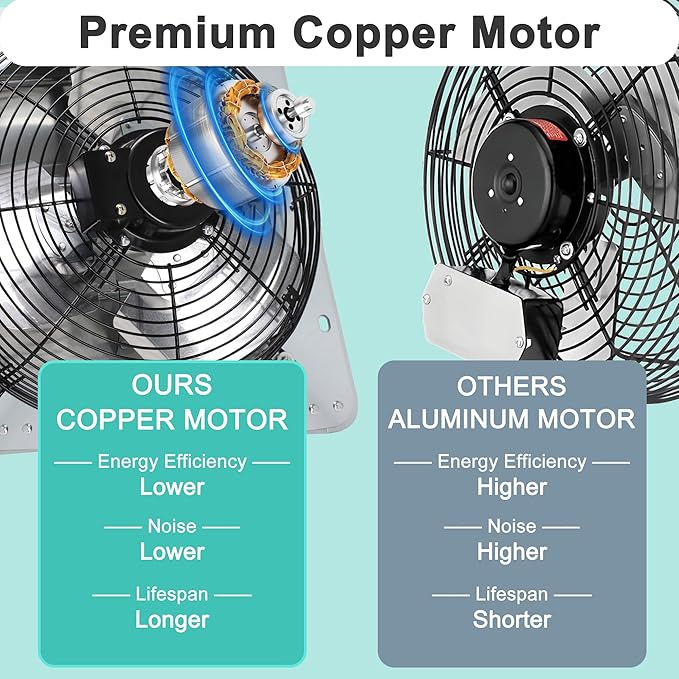 10 Inch Shutter Exhaust Fan, Wall Mount Attic Fan with Power Cord for Greenhouses, Sheds, Garages, Chicken Coops, Barns Ventilation, 820 CFM