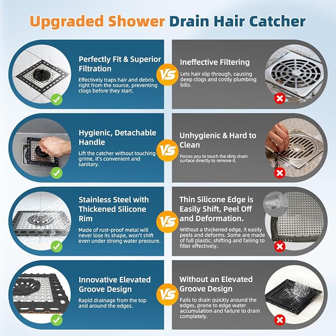 Hibbent Upgraded Shower Drain Hair Catcher, Shower Cover - Image 5