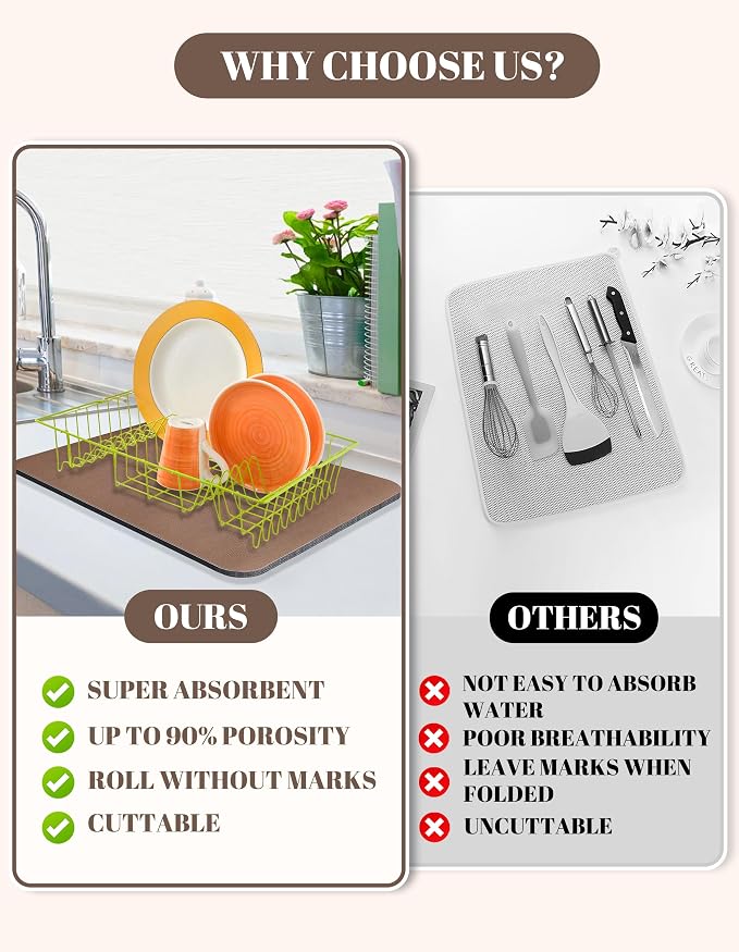 Dish Drying Mat for Kitchen Counter, Non-slip Drying Mat for Coffee Machine - Image 4