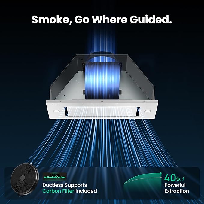 Range Hood Insert 36 inch, 900 CFM Ducted/Ductless Convertible, Stainless Steel & Tempered Glass White 36 inch Built-in Range Hood, With 3-Speed Fan and Gesture Sensing &Touch Control
