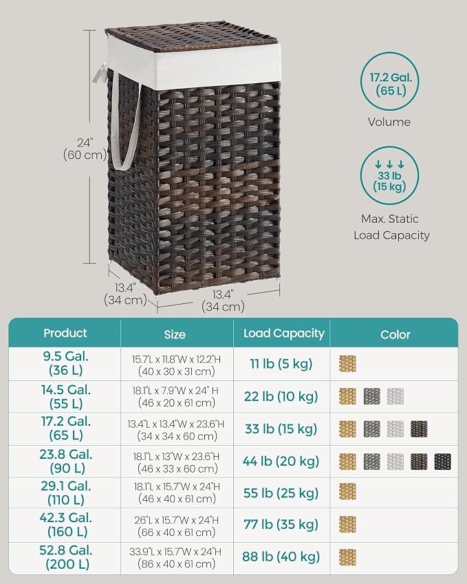 SONGMICS Laundry Hamper with Lid, 17.2 Gallon Synthetic Rattan Clothes Laundry - Image 7