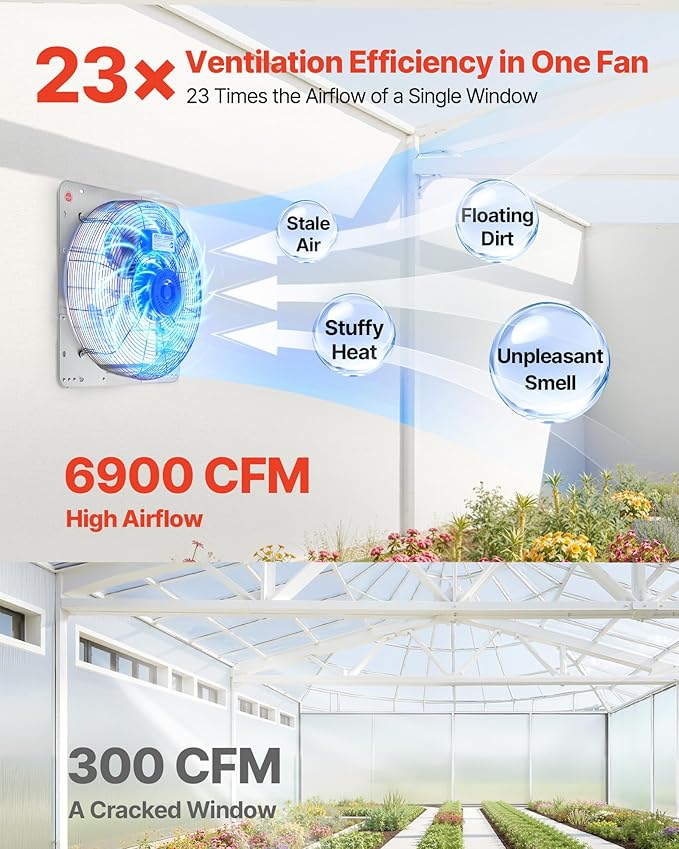 VEVOR 30 inch Shutter Exhaust Fan, Wall Mounted Attic Vent Fan with 6900 CFM Airflow, AC Motor, Heavy-duty Steel Construction, Low Noise for Shed, Garage, Greenhouse Ventilation Cooling, Silver