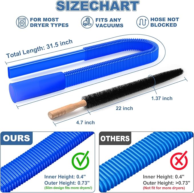 PetOde 2Pcs Dryer Vent Cleaner Kit Universal Vacuum Hose Attachment & Brush | - Image 3