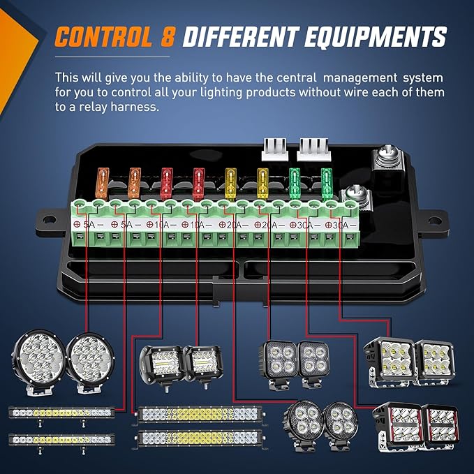Nilight 8 Gang Switch Panel System Circuit Control Relay Fuse Wiring Harness Automatic Dimmable ON Off LED Pod for 12V Cars Trucks Campers SUV